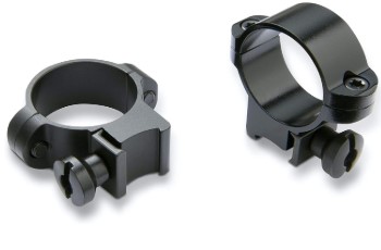 Best Scope Mounts for Winchester 94AE » Targets Hunt